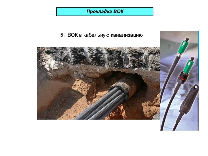 Прокладка ВОК 5. ВОК в кабельную канализацию