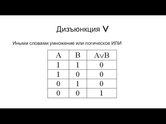 Дизъюнкция ∨ Иными словами умножение или логическое ИЛИ