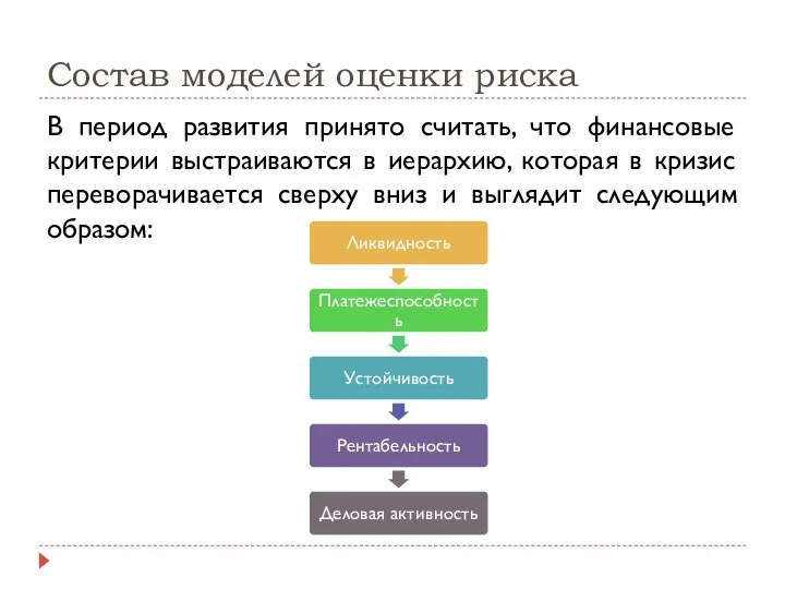 Состав моделей оценки риска В период развития принято считать, что финансовые критерии