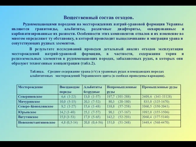 Вещественный состав отходов. Рудовмещающими породами на месторождениях натрий-урановой формации Украины являются гранитоиды,