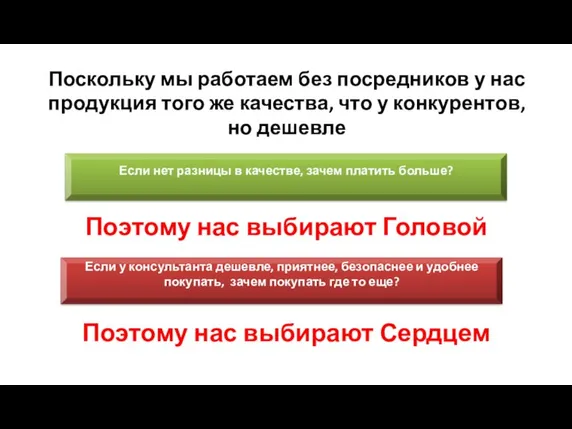 Поскольку мы работаем без посредников у нас продукция того же качества, что