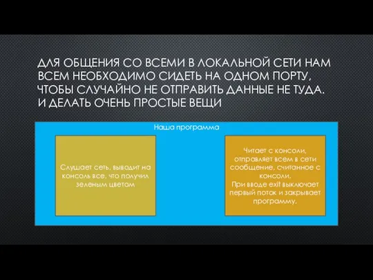 ДЛЯ ОБЩЕНИЯ СО ВСЕМИ В ЛОКАЛЬНОЙ СЕТИ НАМ ВСЕМ НЕОБХОДИМО СИДЕТЬ НА