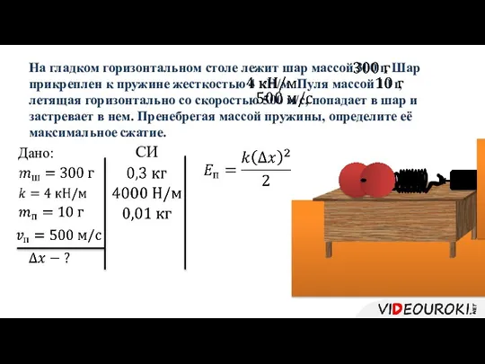 На гладком горизонтальном столе лежит шар массой 300 г. Шар прикреплен к