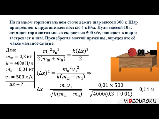 На гладком горизонтальном столе лежит шар массой 300 г. Шар прикреплен к