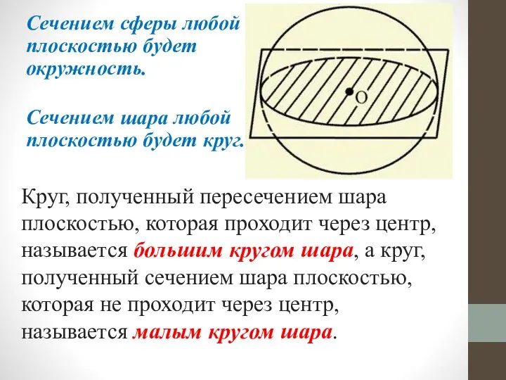 Сечением сферы любой плоскостью будет окружность. Сечением шара любой плоскостью будет круг.