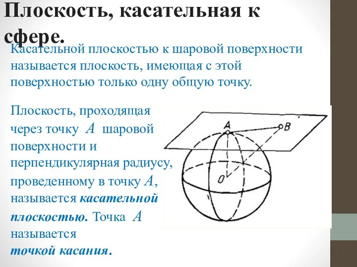 Плоскость, касательная к cфере. Касательной плоскостью к шаровой поверхности называется плоскость, имеющая