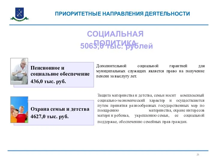 5063,0 тыс. рублей СОЦИАЛЬНАЯ ПОЛИТИКА Дополнительной социальной гарантией для муниципальных служащих является