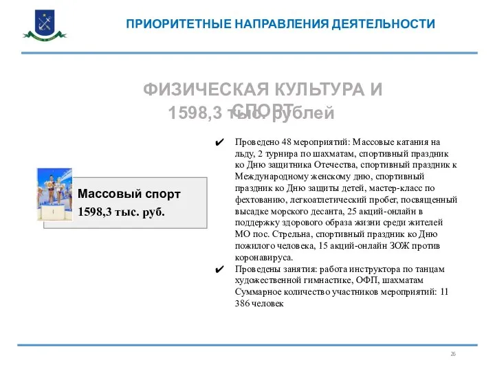 ФИЗИЧЕСКАЯ КУЛЬТУРА И СПОРТ 1598,3 тыс. рублей ПРИОРИТЕТНЫЕ НАПРАВЛЕНИЯ ДЕЯТЕЛЬНОСТИ Проведено 48