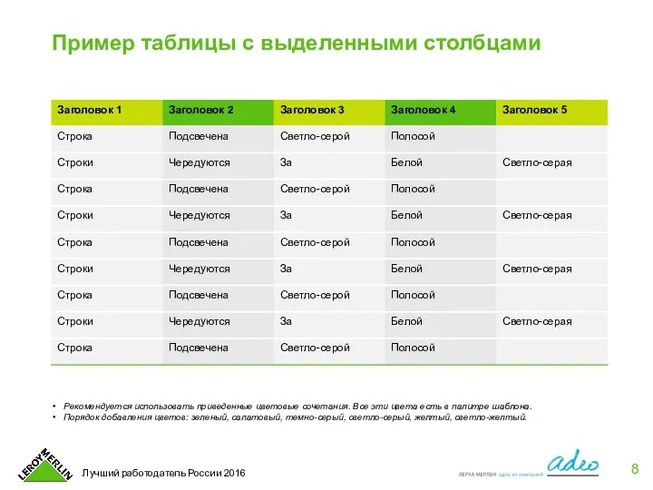 Пример таблицы с выделенными столбцами Рекомендуется использовать приведенные цветовые сочетания. Все эти