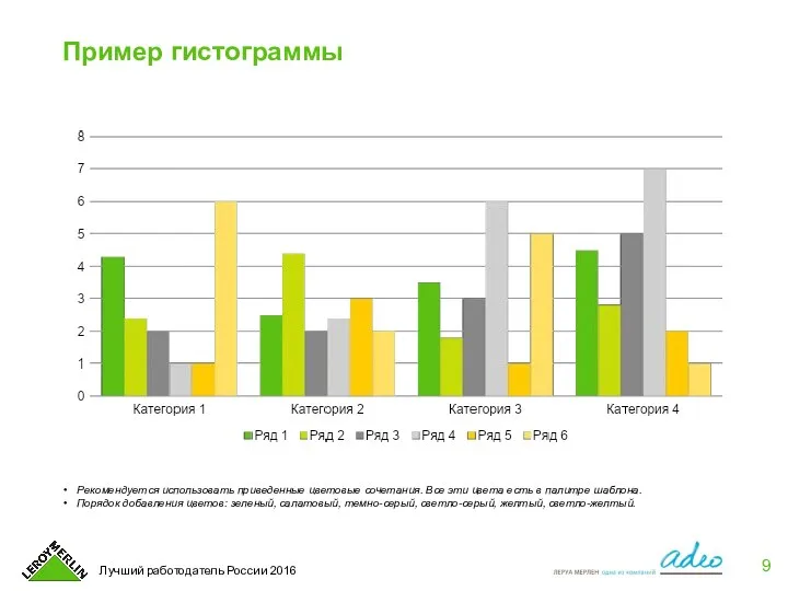 Пример гистограммы Рекомендуется использовать приведенные цветовые сочетания. Все эти цвета есть в