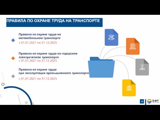 Правила по охране труда на автомобильном транспорте с 01.01.2021 по 31.12.2025 Правила