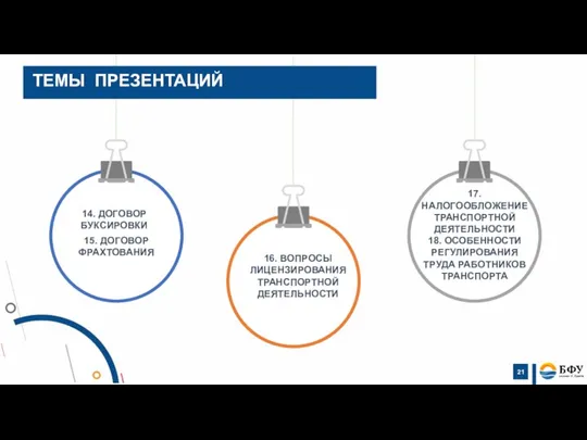 14. ДОГОВОР БУКСИРОВКИ 15. ДОГОВОР ФРАХТОВАНИЯ 17. НАЛОГООБЛОЖЕНИЕ ТРАНСПОРТНОЙ ДЕЯТЕЛЬНОСТИ 18. ОСОБЕННОСТИ