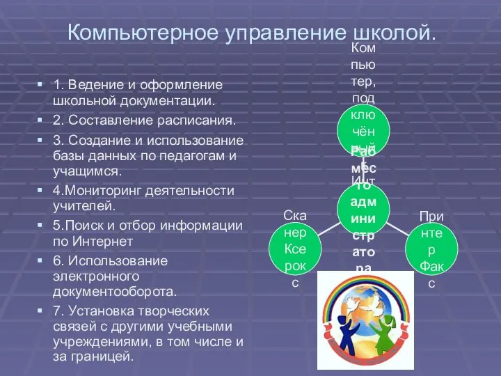 Компьютерное управление школой. 1. Ведение и оформление школьной документации. 2. Составление расписания.