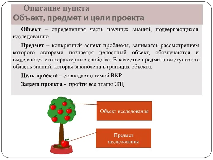 Описание пункта Объект, предмет и цели проекта Объект – определенная часть научных