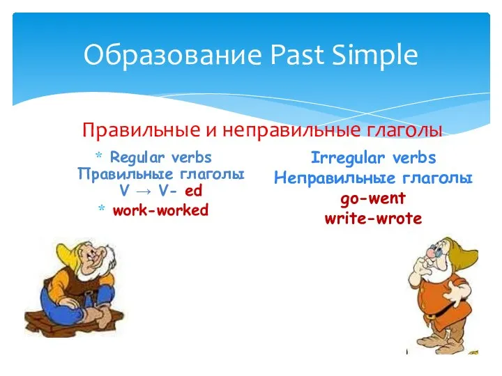 Regular verbs Правильные глаголы V → V- ed work-worked Образование Past Simple