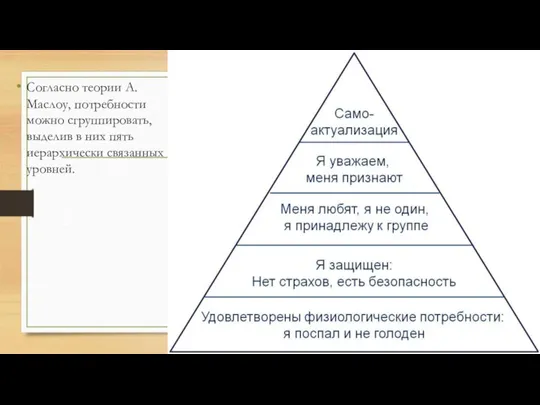 Согласно теории А. Маслоу, потребности можно сгруппировать, выделив в них пять иерархически связанных уровней.