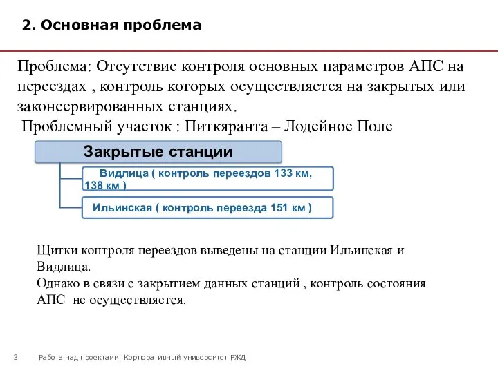 2. Основная проблема Проблема: Отсутствие контроля основных параметров АПС на переездах ,