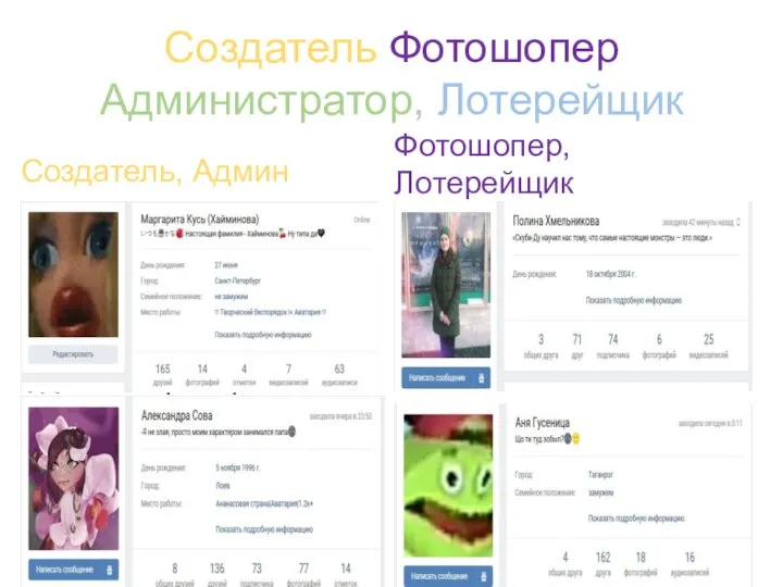 Создатель Фотошопер Администратор, Лотерейщик Создатель, Админ Администратор Создатель Аминистратор Фотошопер, Лотерейщик
