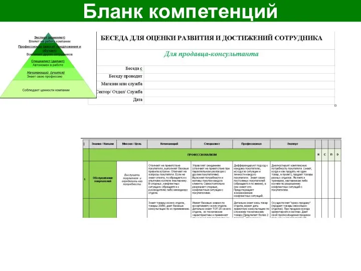 Бланк компетенций