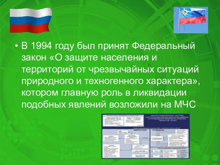 В 1994 году был принят Федеральный закон «О защите населения и территорий