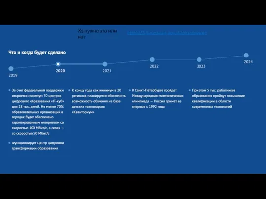 https://futurerussia.gov.ru/obrazovanie Хз нужно это или нет