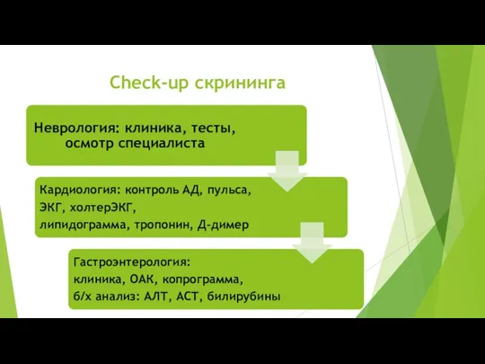 Check-up скрининга