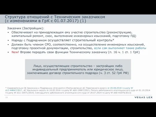 Структура отношений с Техническим заказчиком (с изменениями в ГрК с 01.07.2017) (1)