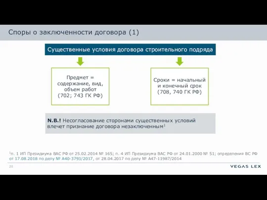 Споры о заключенности договора (1) Существенные условия договора строительного подряда Предмет =