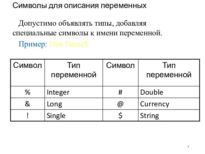 Символы для описания переменных Допустимо объявлять типы, добавляя специальные символы к имени переменной. Пример: Dim Name$