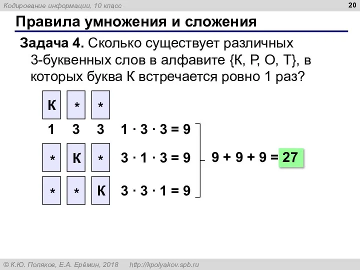 Правила умножения и сложения Задача 4. Сколько существует различных 3-буквенных слов в