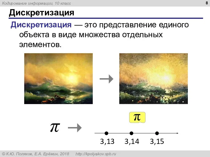 Дискретизация Дискретизация — это представление единого объекта в виде множества отдельных элементов. π