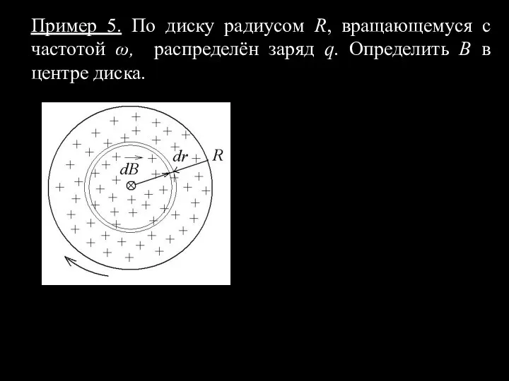 Пример 5. По диску радиусом R, вращающемуся с частотой ω, распределён заряд