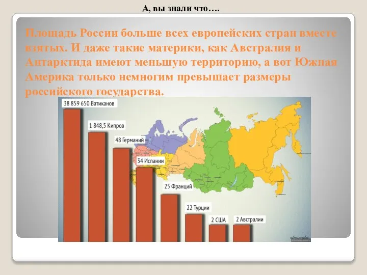 Площадь России больше всех европейских стран вместе взятых. И даже такие материки,