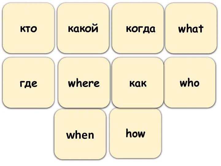 who how when where what кто какой где как