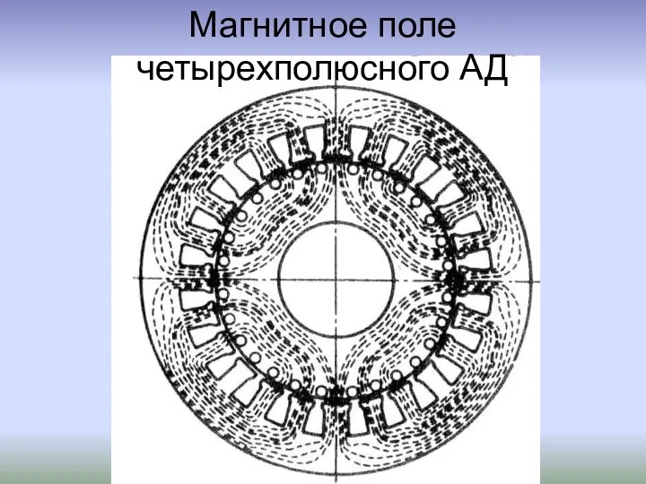 Магнитное поле четырехполюсного АД