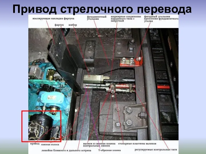 Привод стрелочного перевода