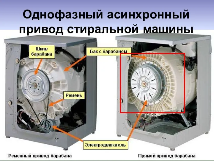 Однофазный асинхронный привод стиральной машины