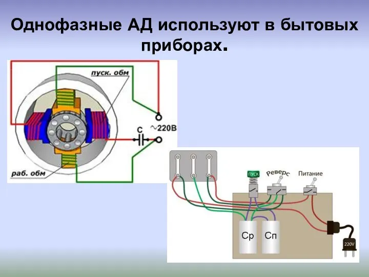 Однофазные АД используют в бытовых приборах.