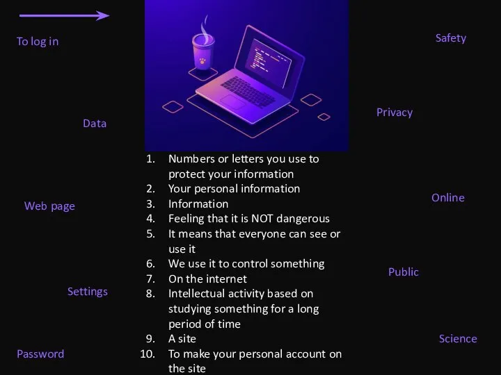 Numbers or letters you use to protect your information Your personal information