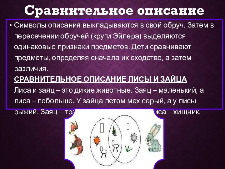 Сравнительное описание Символы описания выкладываются в свой обруч. Затем в пересечении обручей