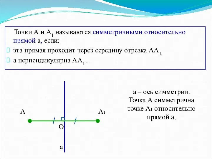 Точки А и А1 называются симметричными относительно прямой а, если: эта прямая