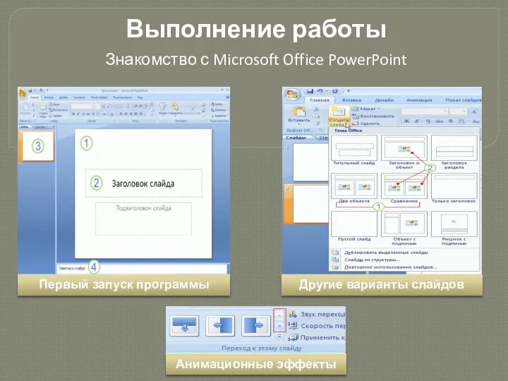 Выполнение работы Знакомство с Microsoft Office PowerPoint Первый запуск программы Другие варианты слайдов Анимационные эффекты