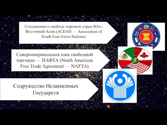 Соглашение о свободе торговли стран Юго-Восточной Азии (АСЕАН — Association of South