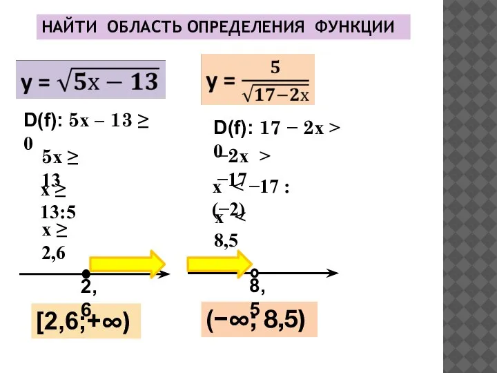 НАЙТИ ОБЛАСТЬ ОПРЕДЕЛЕНИЯ ФУНКЦИИ 5х ≥ 13 [2,6;+∞) D(f): 17 − 2х