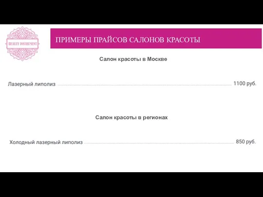 ПРИМЕРЫ ПРАЙСОВ САЛОНОВ КРАСОТЫ Салон красоты в Москве Салон красоты в регионах