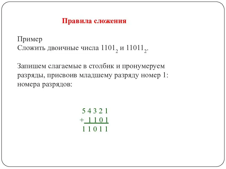 Правила сложения Пример Сложить двоичные числа 11012 и 110112. Запишем слагаемые в