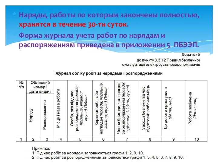 Наряды, работы по которым закончены полностью, хранятся в течение 30-ти суток. Форма