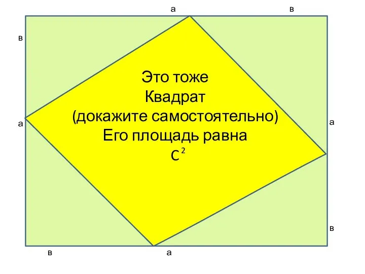 Это тоже Квадрат (докажите самостоятельно) Его площадь равна C 2 в а