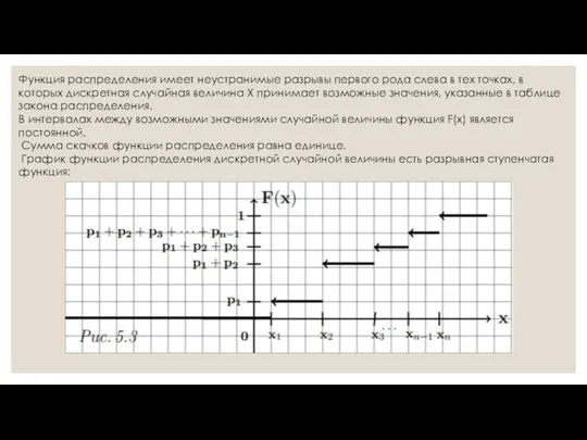 Функция распределения имеет неустранимые разрывы первого рода слева в тех точках, в