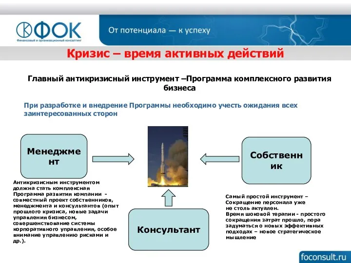 Главный антикризисный инструмент –Программа комплексного развития бизнеса При разработке и внедрение Программы